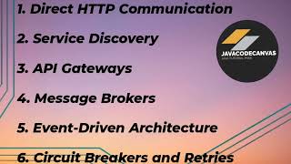 Famous Internal Communication in Microservices: connecting Two APIs #java #javafeatures #interviewquestions Wealth