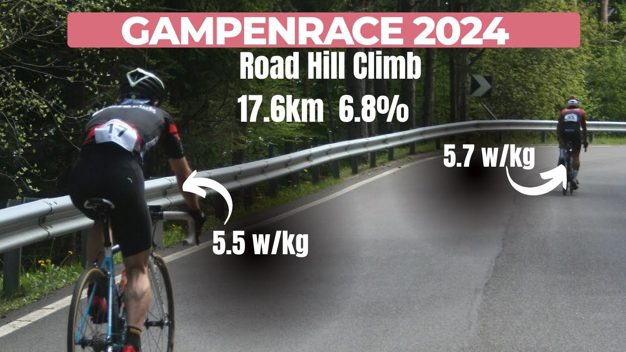 GampenRace 2024 Hill Climb 🥈 4th Overall (4k, Full Race, Data Overlay)