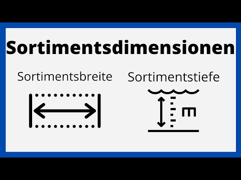 Sortimentsdimensionen / Sortimentstiefe und Sortimentsbreite / einfach erklärt