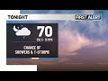 Morning Weather Update 8-14-2026