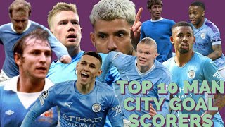 Top 10 Record-breaking goal scorers at Manchester City