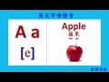 ABC英文字母發音 (English Alphabets for KK Phonics)