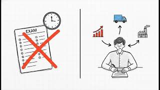 How to Turn Your Work Experience into a Degree: Selinus University Review