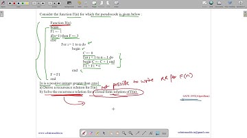 GATE 1992 | ALGORITHMS | RECURRENCE RELATION| GATE TEST SERIES | SOLUTIONS ADDA | EXPLAINED BY VIVEK