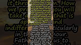 #Pray for the #Peace of #Jerusalem
