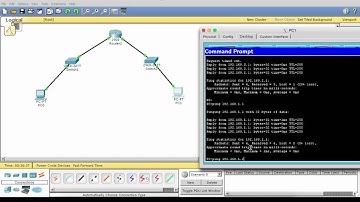 CCNA Routing and Switching - The Easy Certification Guide - CLI Interface