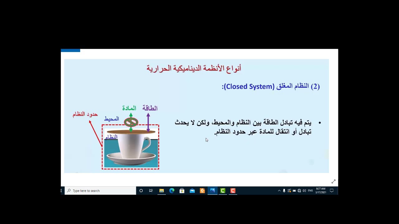 فيزياء 12 علمى  الأنظمة الديناميكية
