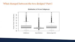 Bo Zhang - Seminar - "Strengthening an instrumental variable: applications to health services..."
