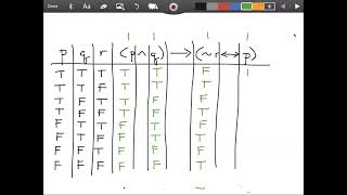 Constructing a Truth Table with Three Variables
