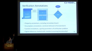 A Model-Checker Backend for FIRRTL