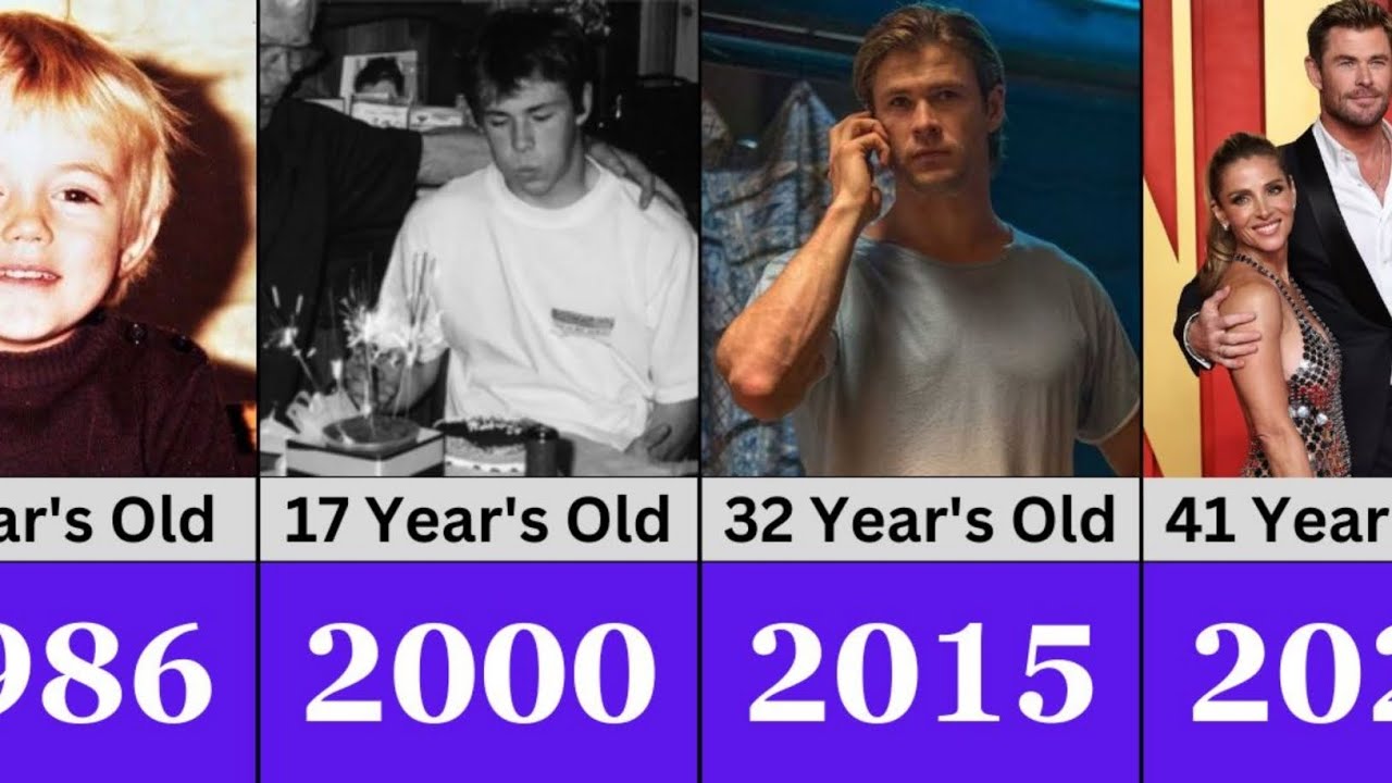 Chris Hemsworth Transformation From 1983 To 2024 😇 | Thor ⛈️ |