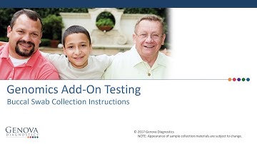Genomic Swab Collection   Add-On Test