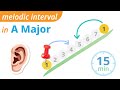 Melodic Interval in A Major with tonic (ascending/descending)