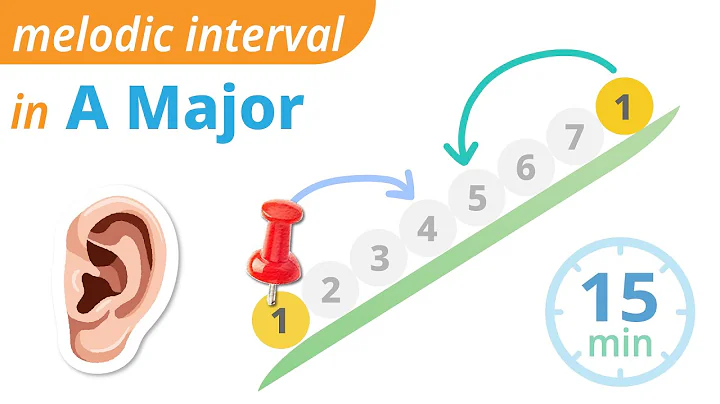 Melodic Interval in A Major with tonic (ascending/descending)