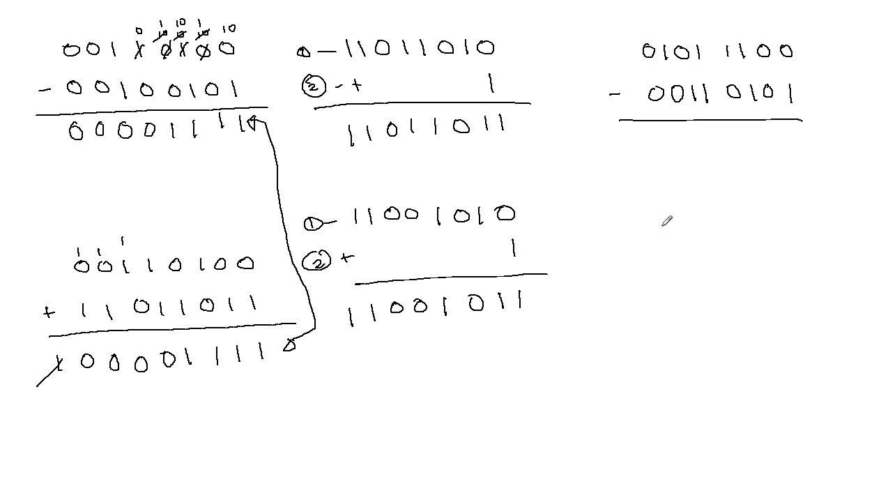 youtube-subtracting-binary-numbers-two-s-complement-discconfgiti-s-blog