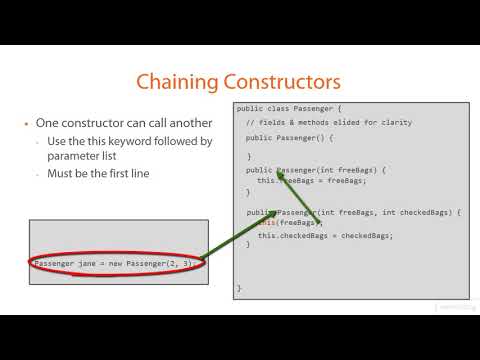 Java_Tut_Beginner1- 57