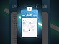 Quick Tip: Unpin Unused Visuals in Power BI