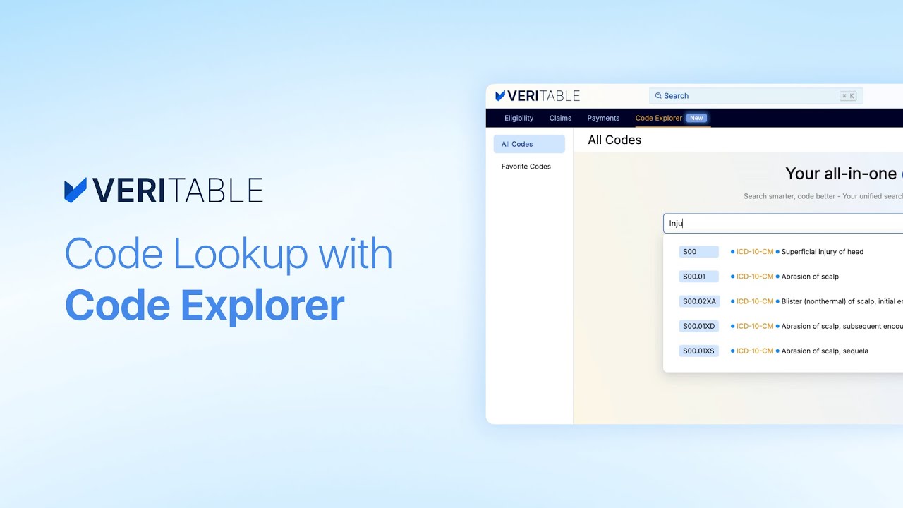 ICD-10-CM, ICD-10-PCS, HCPCS Level II, and CPT Code Lookup - Veritable ...