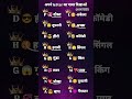 apke latter ka power dikhao (Puzzle for kids)