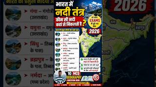 Important Current Affairs 2026 | Current Affairs For Psc Exam 2025 | Daily MCQ Question 2026 | #gk
