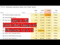 How to Fix 100% Disk Usage in Windows 10 &amp; 11 | Easy &amp; Fast Method | Step-by-Step Solution (2025)
