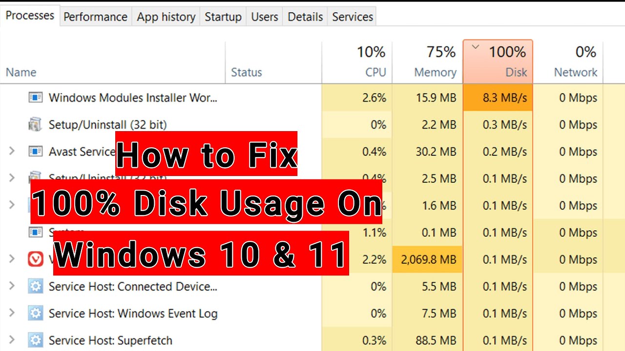 How to Fix 100% Disk Usage in Windows 10 & 11 | Easy & Fast Method ...