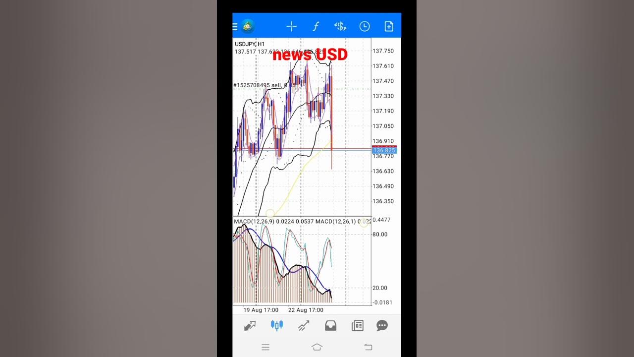 usd-vs-jpy-news-scalping-youtube