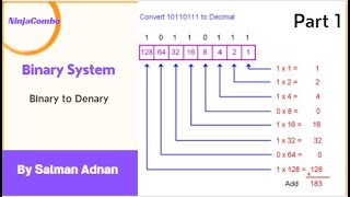 Binary to Denary - Convert binary to decimal, 11011011 to decimal, Part 1