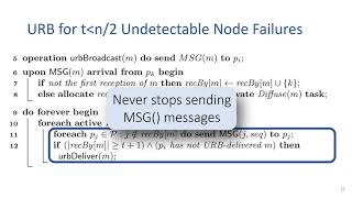 NETYS2020 - Self-stabilizing Uniform Reliable Broadcast