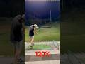 ベスト63の力感別ドライバーゴルフスイング!どれが好き?#ゴルフ #ゴルフスイング #golf #golfswing #ゴルフ基本 #ドライバー #フルスイング #골프