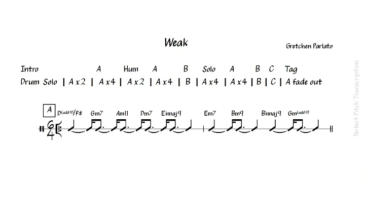 Weak - Gretchen Parlato | Sheet Music Transcription
