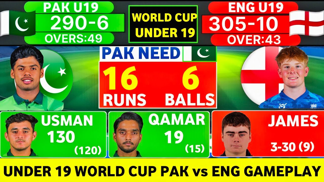 Last Over 16 Runs Drama | PAK U19 vs ENG U19 Match Gameplay