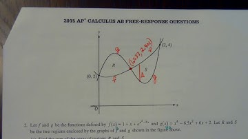 2015 AB #2 (Area, Volume, Cross Sections)