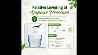 Solution#Chapter-1#Colligative properties# short notes #Chemistry#