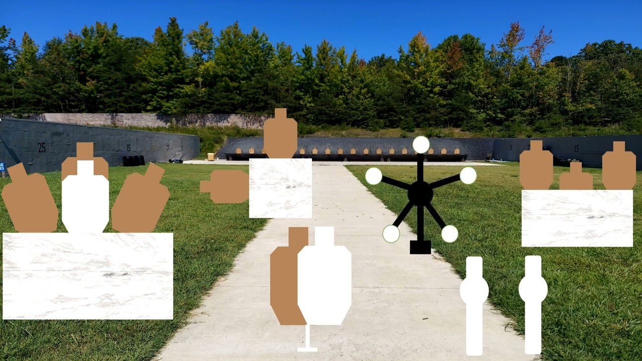 Dry Fire Training - USPSA and Steel Targets 