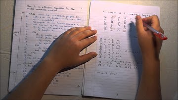 Irving’s Algorithm for Stable Roommate Matching