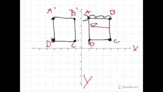 Transformations on the Coordinate Plane
