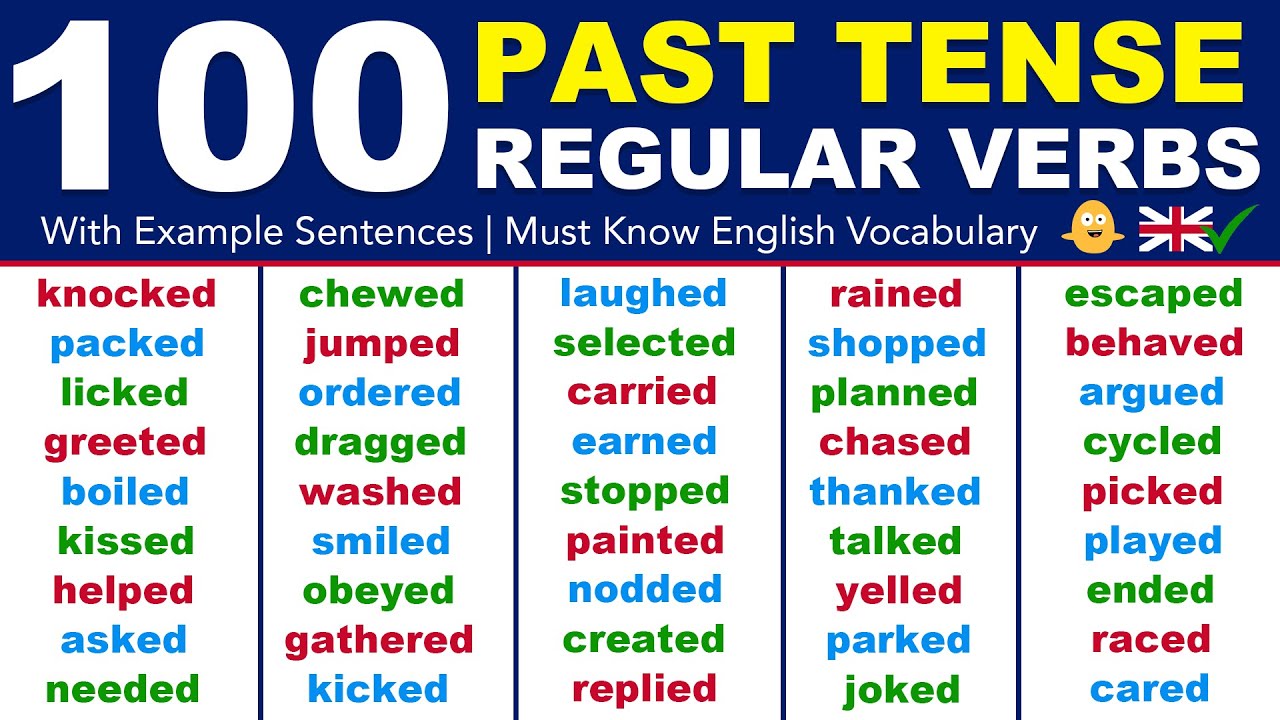 100 Common Past Tense Regular Verbs In English | Must Know English  Vocabulary Words - Youtube