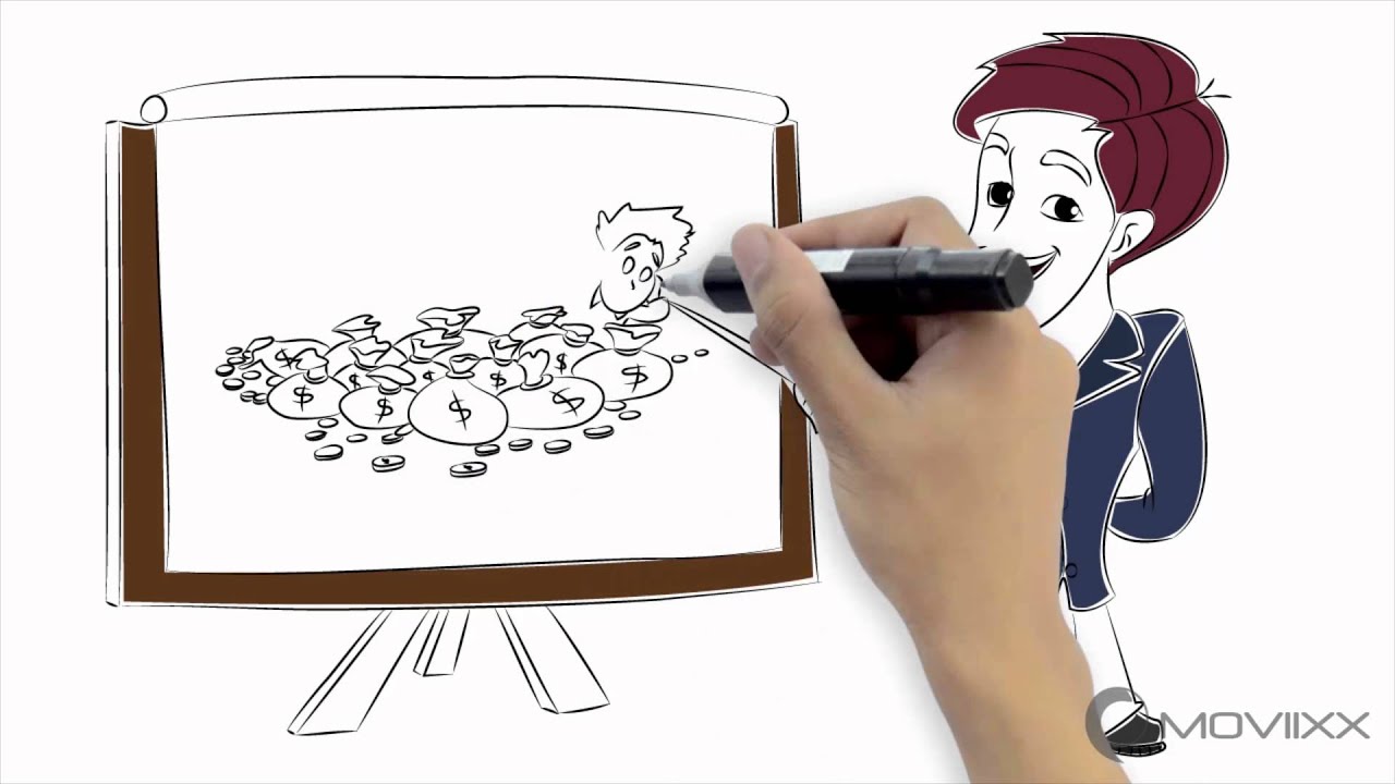 Animated Video For Smart Business Corporation