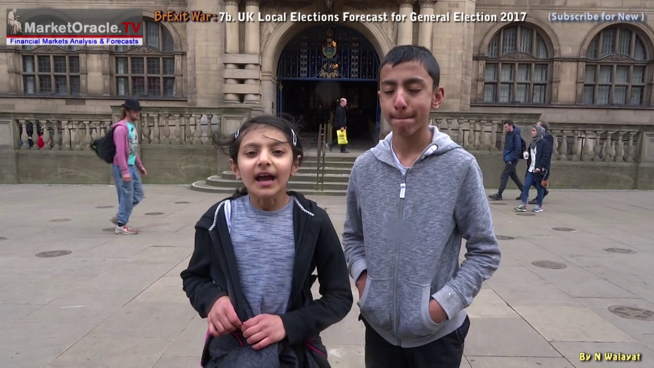 UK Local Election Results Forecast for General Election 2017