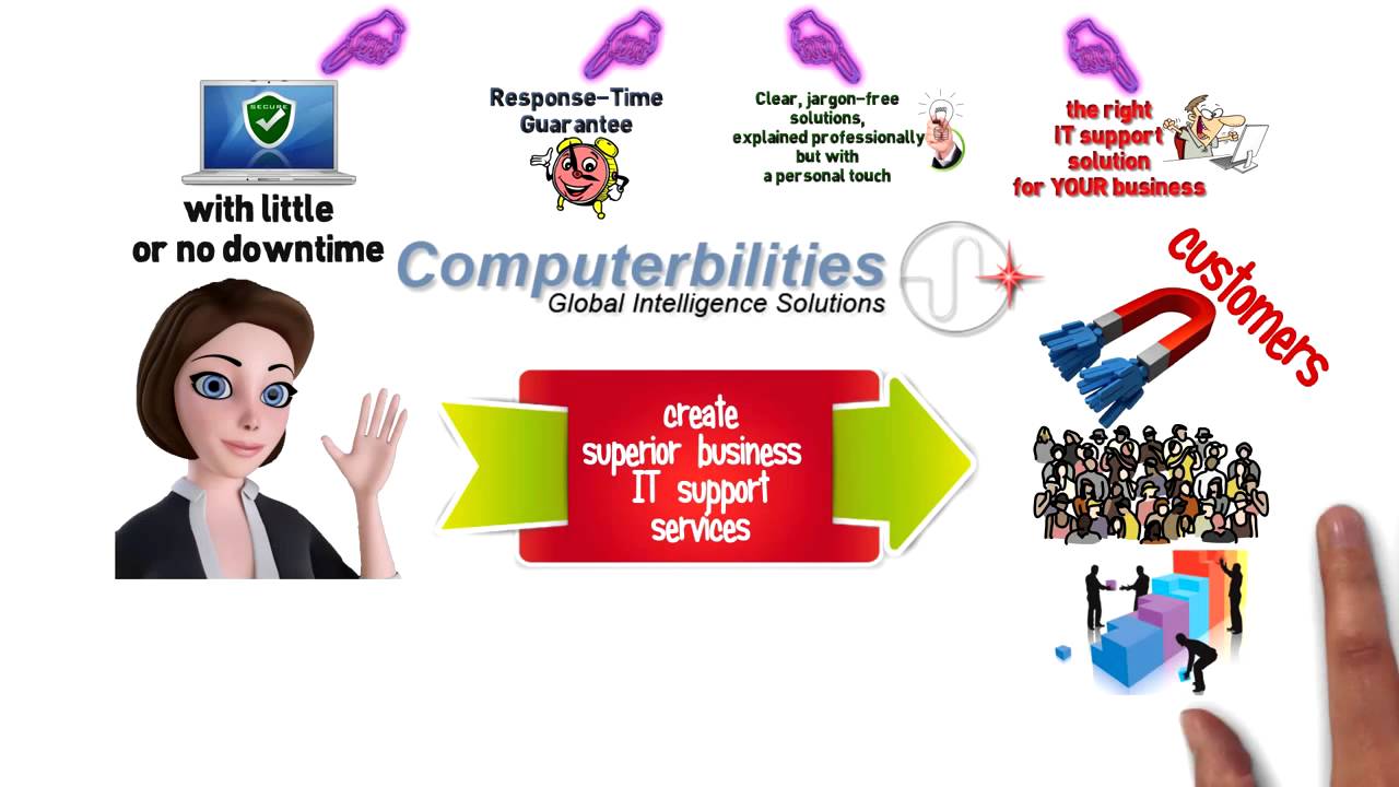 Computer Repair Company In Cary North Carolina YouTube