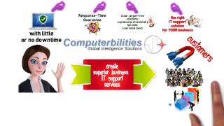 Computer Repair Company In Cary North Carolina