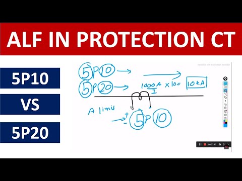 ALF of Current transformer / accuracy limit factor in CT in hindi