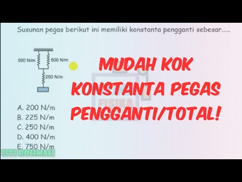 Video: Cara Mengetahui Tetapan Rangkaian