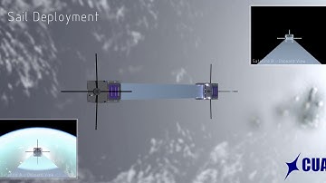 CubeSail Video Produced by CU Aerospace