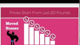 Righto Man And Van Milton Keynes