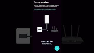 Rede Mesh configurada em 1 minuto? Só com a linha Deco da TP-Link. #roteador #deco #tplink