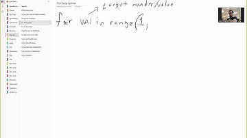 061024 COSC 1336 Python intro to the for range loop