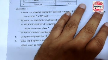 9th Class SA-1 Government |PHYSICS QUESTION Paper || 2023 ||