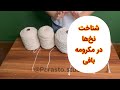 شناخت نخ ها در مکرومه بافی